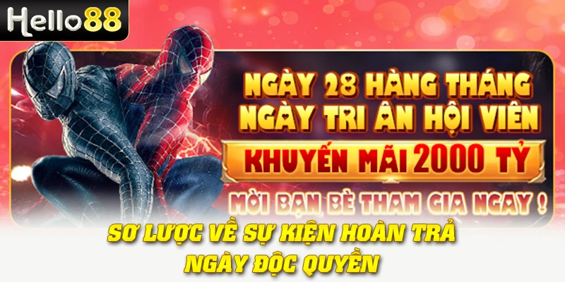 Sơ lược về sự kiện hoàn trả ngày độc quyền