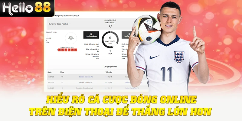 Hiểu rõ cá cược bóng online trên điện thoại để thắng lớn hơn